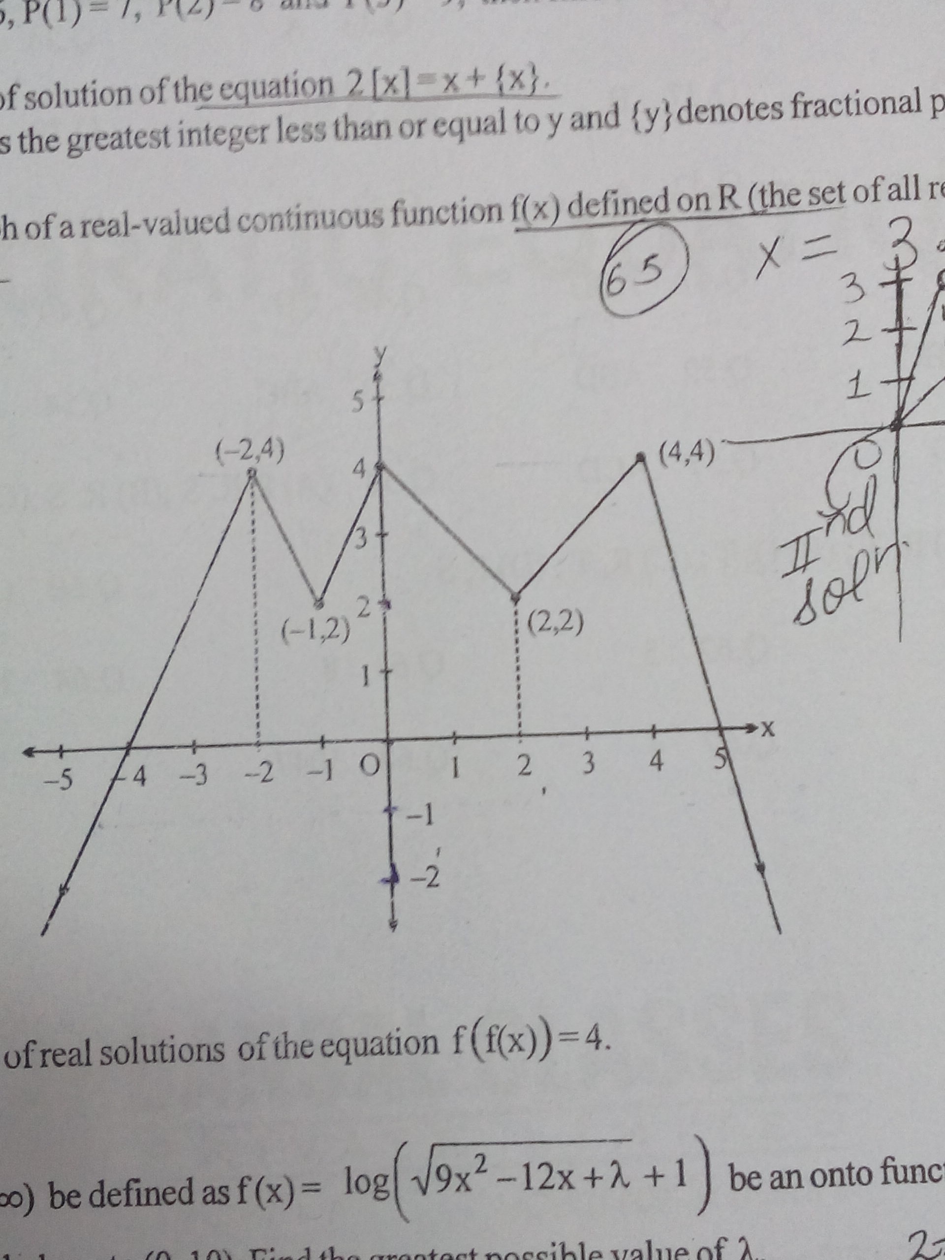 functions Find the number of real solutions of the equation f(f(x